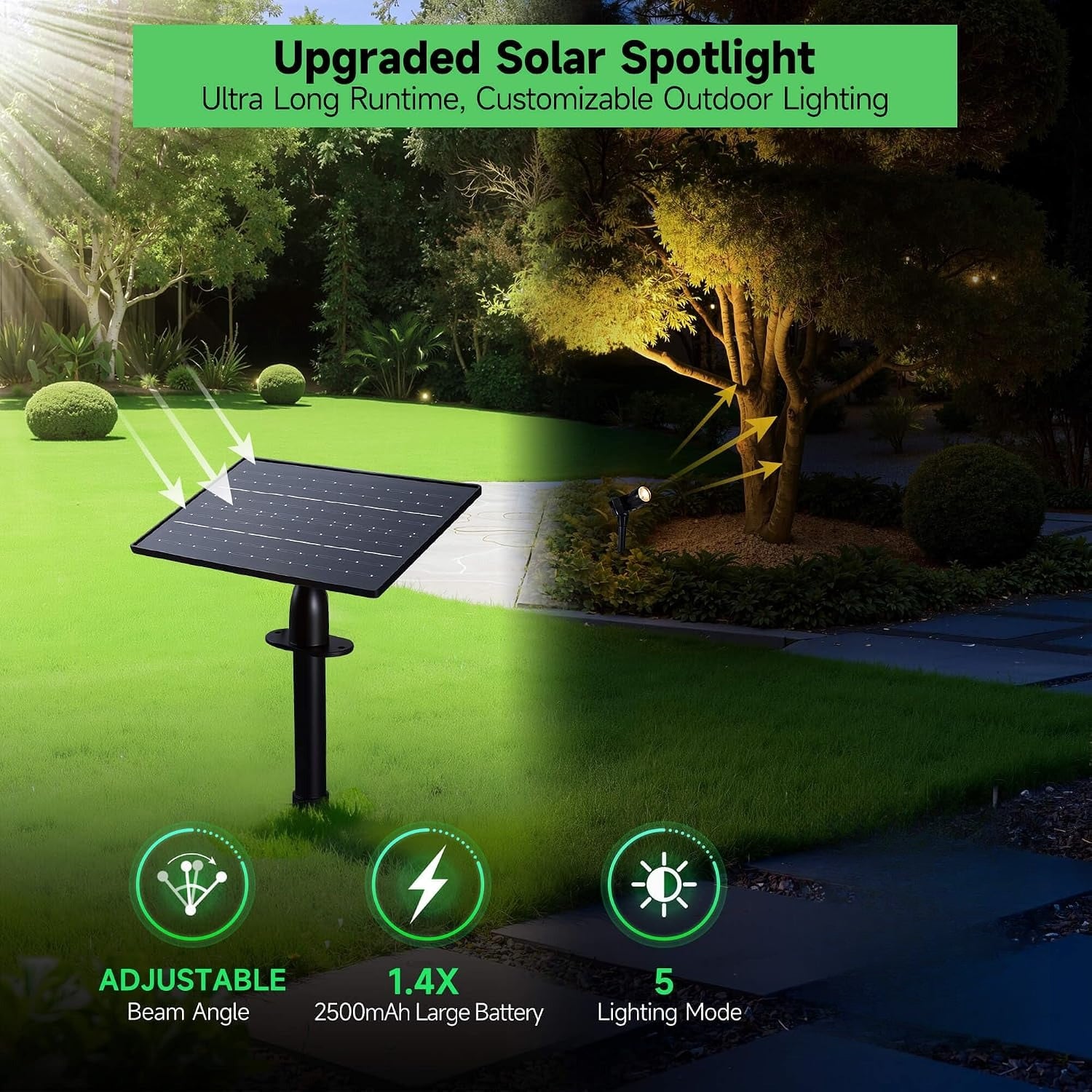 Adjustable Solar Landscape Spot Lights