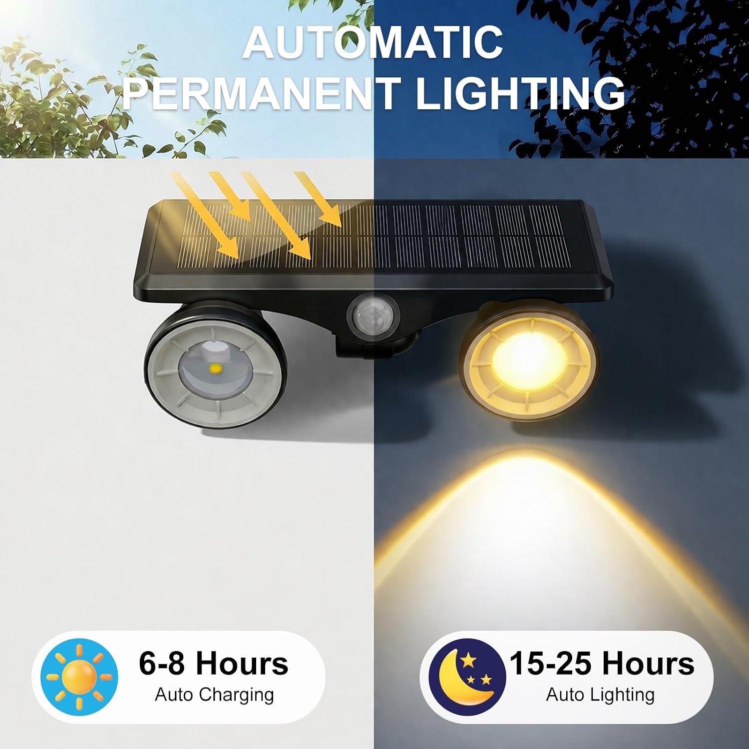 Motion Sensor Dual Head Solar Lights