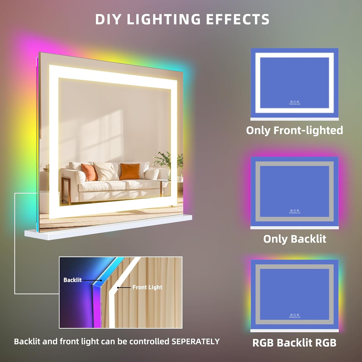 White LED Makeup Vanity Mirror 23×18 Inch