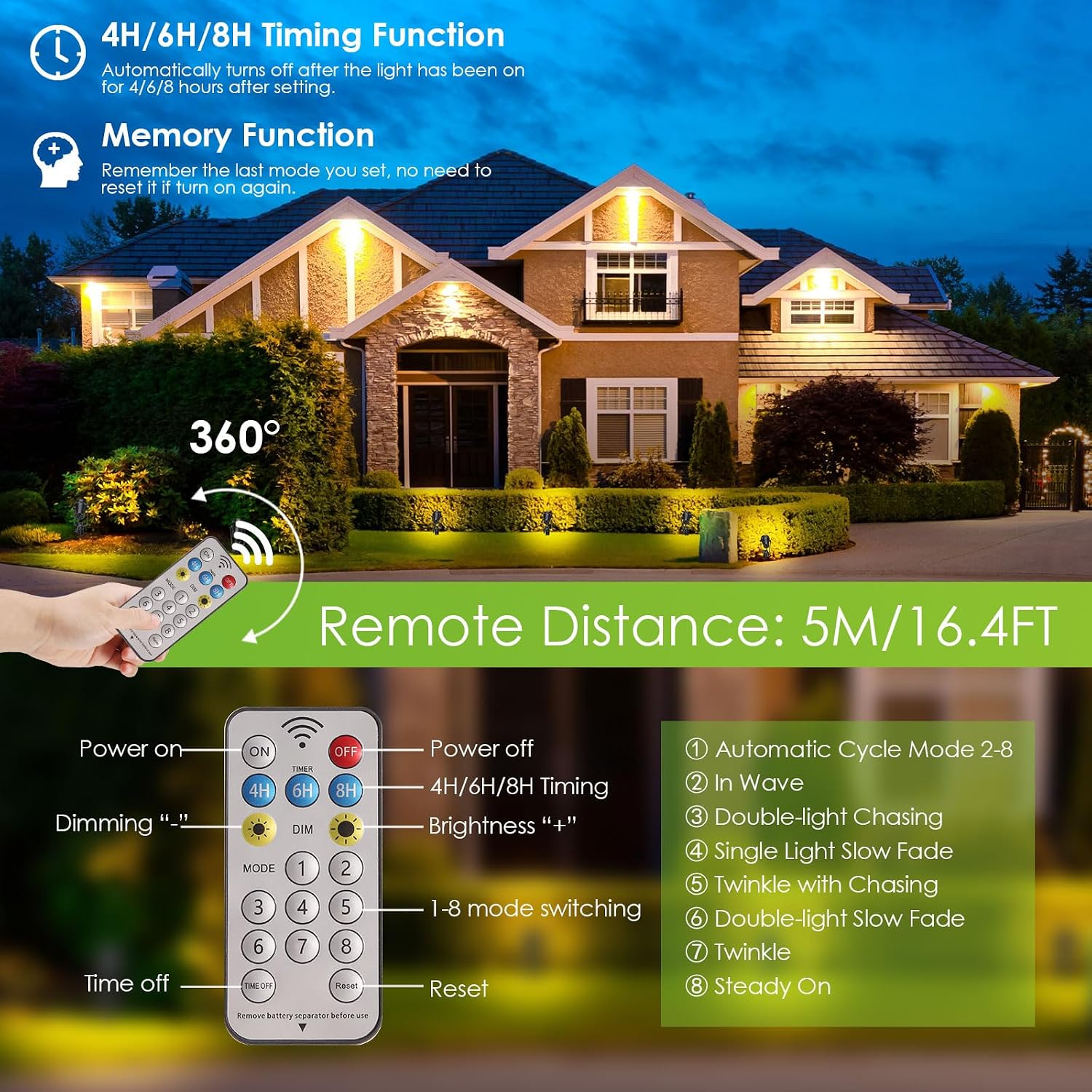 Solar Garden Spotlights Warm White